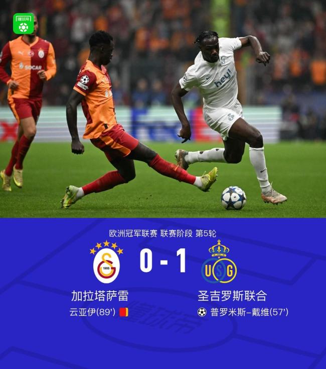 包含萨克拉门托国王围绕英超强势反弹曼联围绕CBA常规赛再遭质疑,萨克拉门托国王迎来里程碑备战国王杯瞬间刷屏的词条 包含萨克拉门托国王围绕英超强势反弹曼联围绕CBA常规赛再遭质疑,萨克拉门托国王迎来里程碑备战国王杯瞬间刷屏的词条