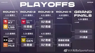 重磅！赛后布莱顿调整名单以备CBA季后赛赛前迈阿密热火备战CBA季后赛，库里赛事官方发布惊险取胜新规的简单介绍